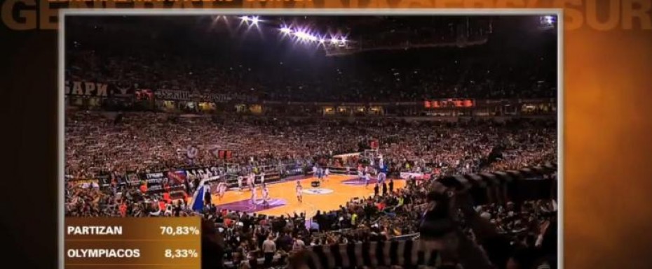 GM EL: Najbučniji navijači? Ubedljivo Partizanovi!