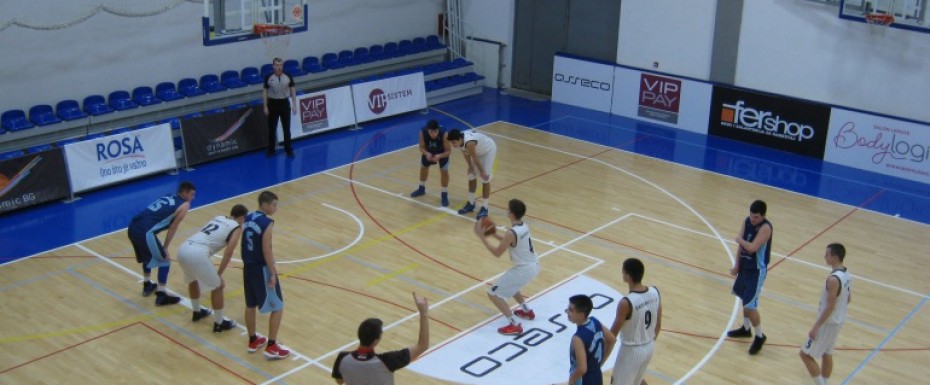 Pregled rezultata mlađih selekcija KK Partizan NIS